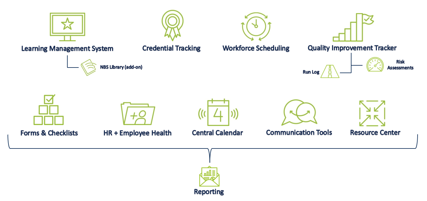 Why Choose Ninth Brain? NinthBrain